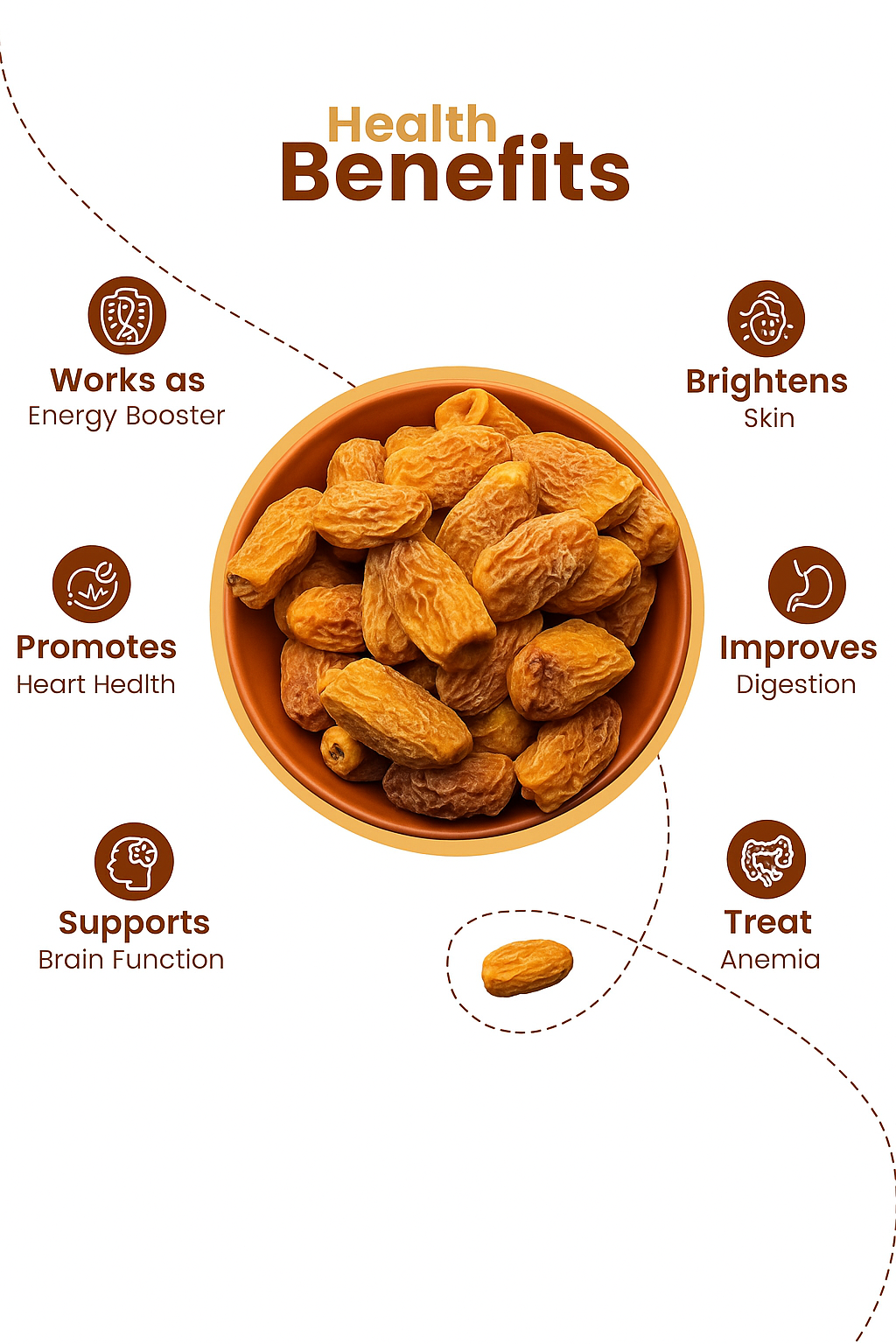 Afghan Dates: The Sweet Treasure of Qandari Meewa